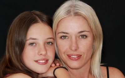 The Co-Dependent Rescuer & Enabler