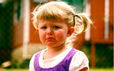 Separation Anxiety Disorder in Children