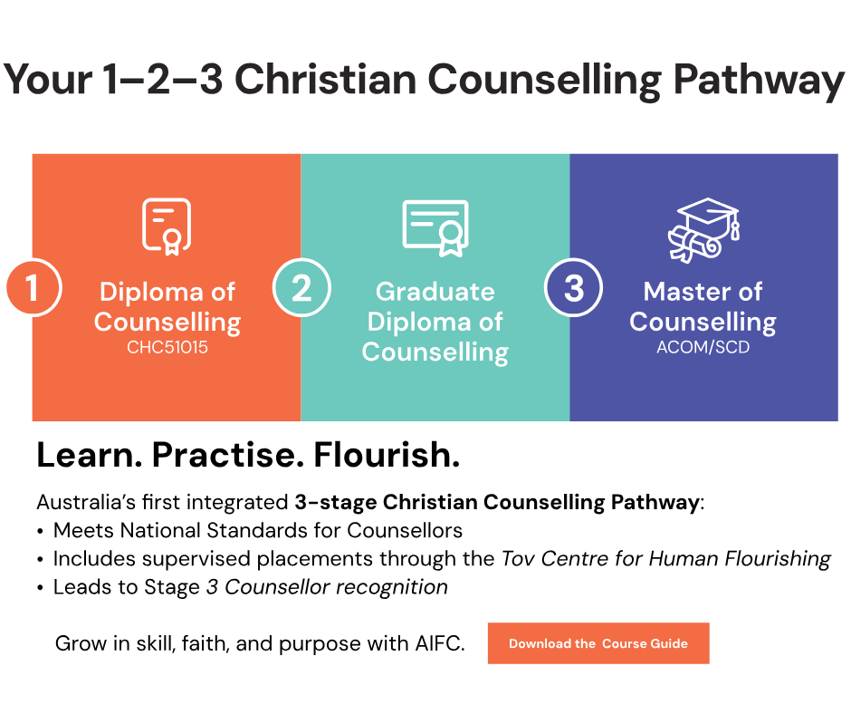 aifc pathway aifc Pathway